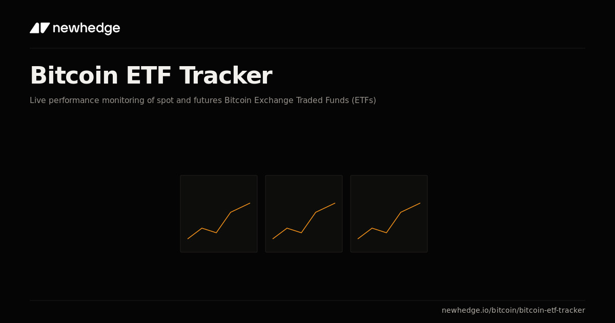Bitcoin ETF Tracker Chart | Newhedge